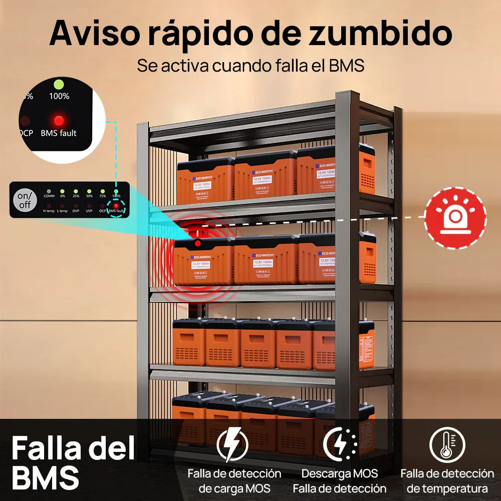 Imagen del producto 3