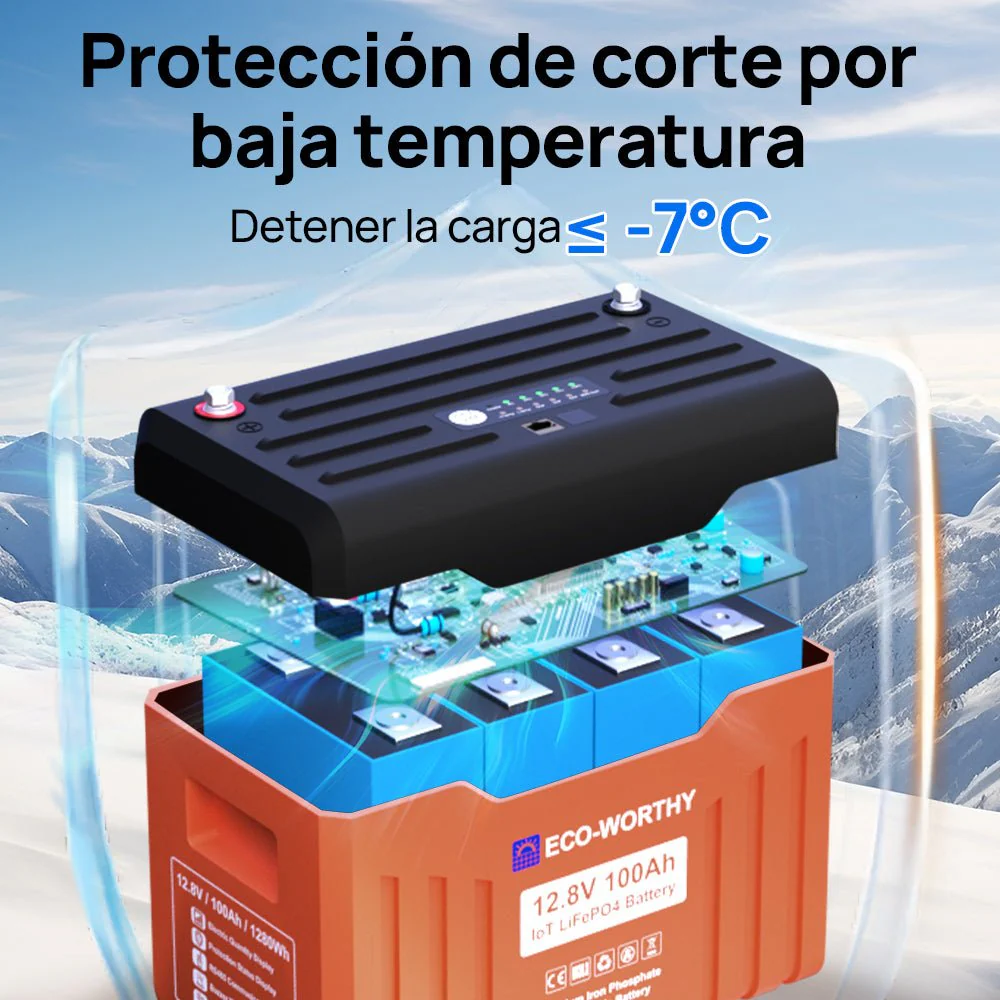 Imagen del producto 5