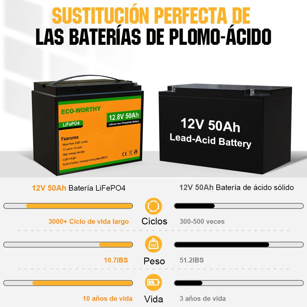 Imagen del producto 7