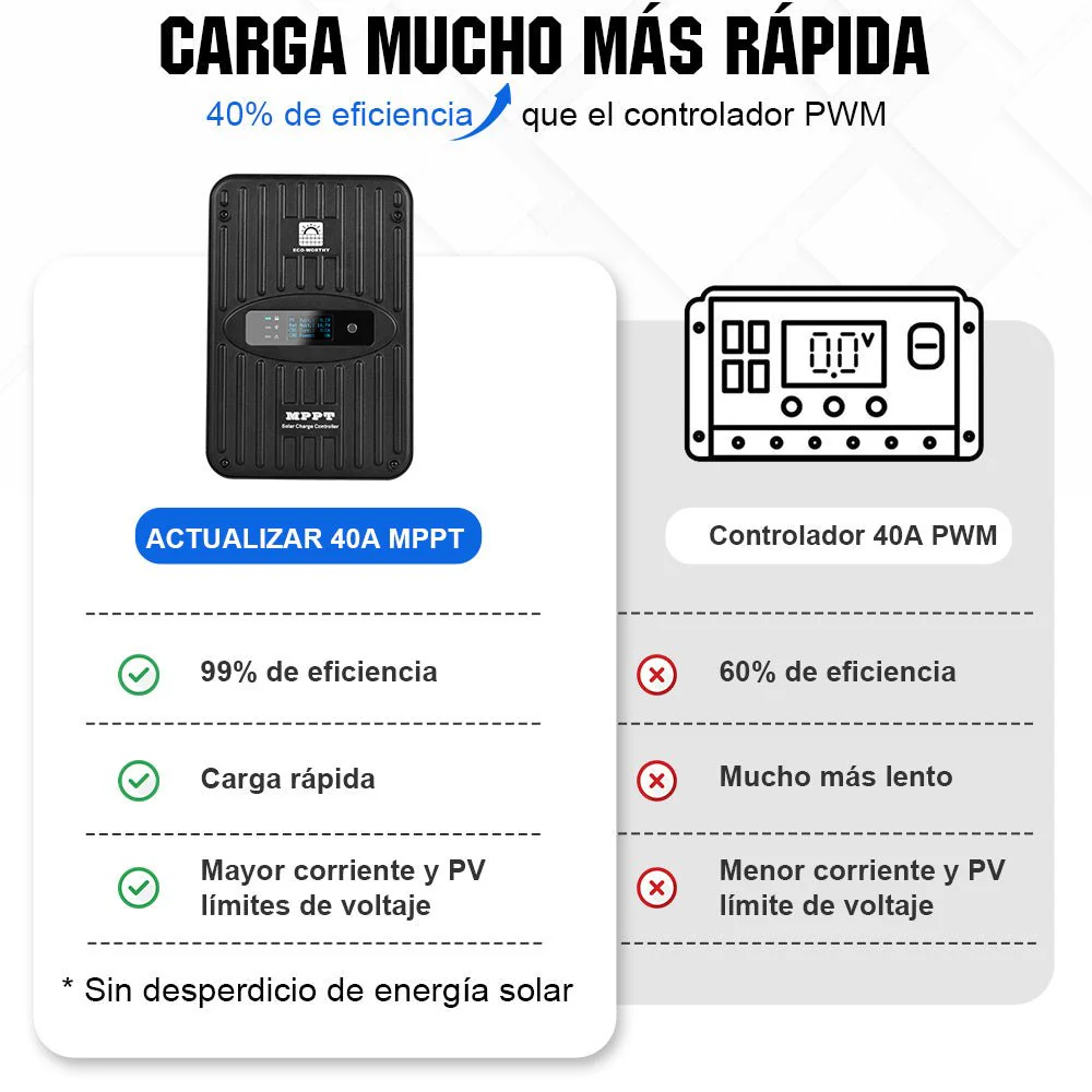 Imagen del producto 14