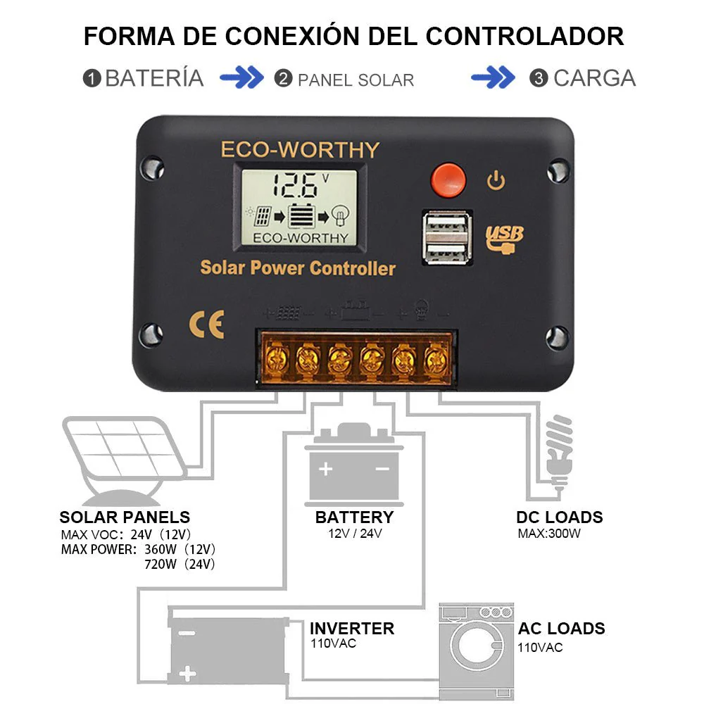 Imagen del producto 3